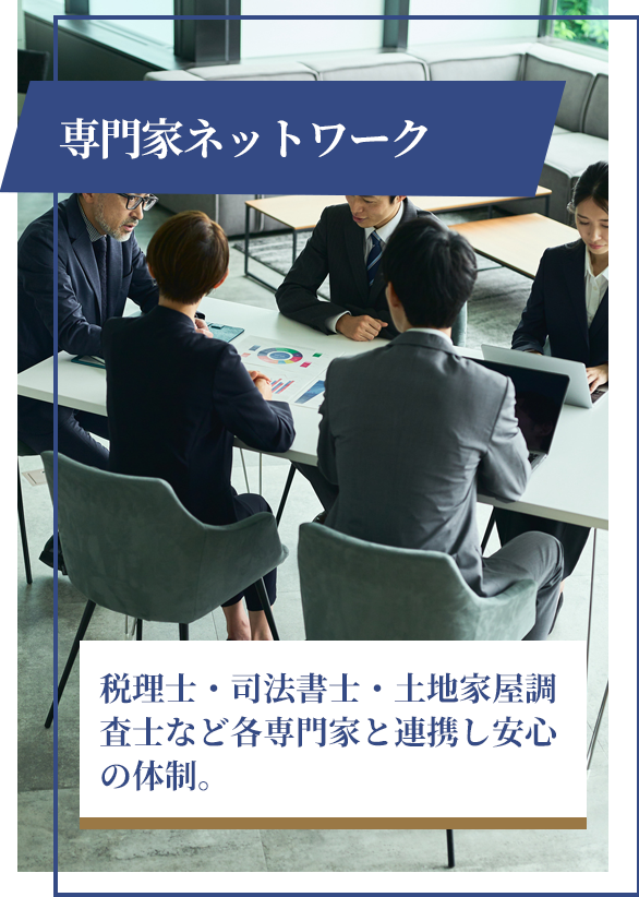 説明性のある売却提案